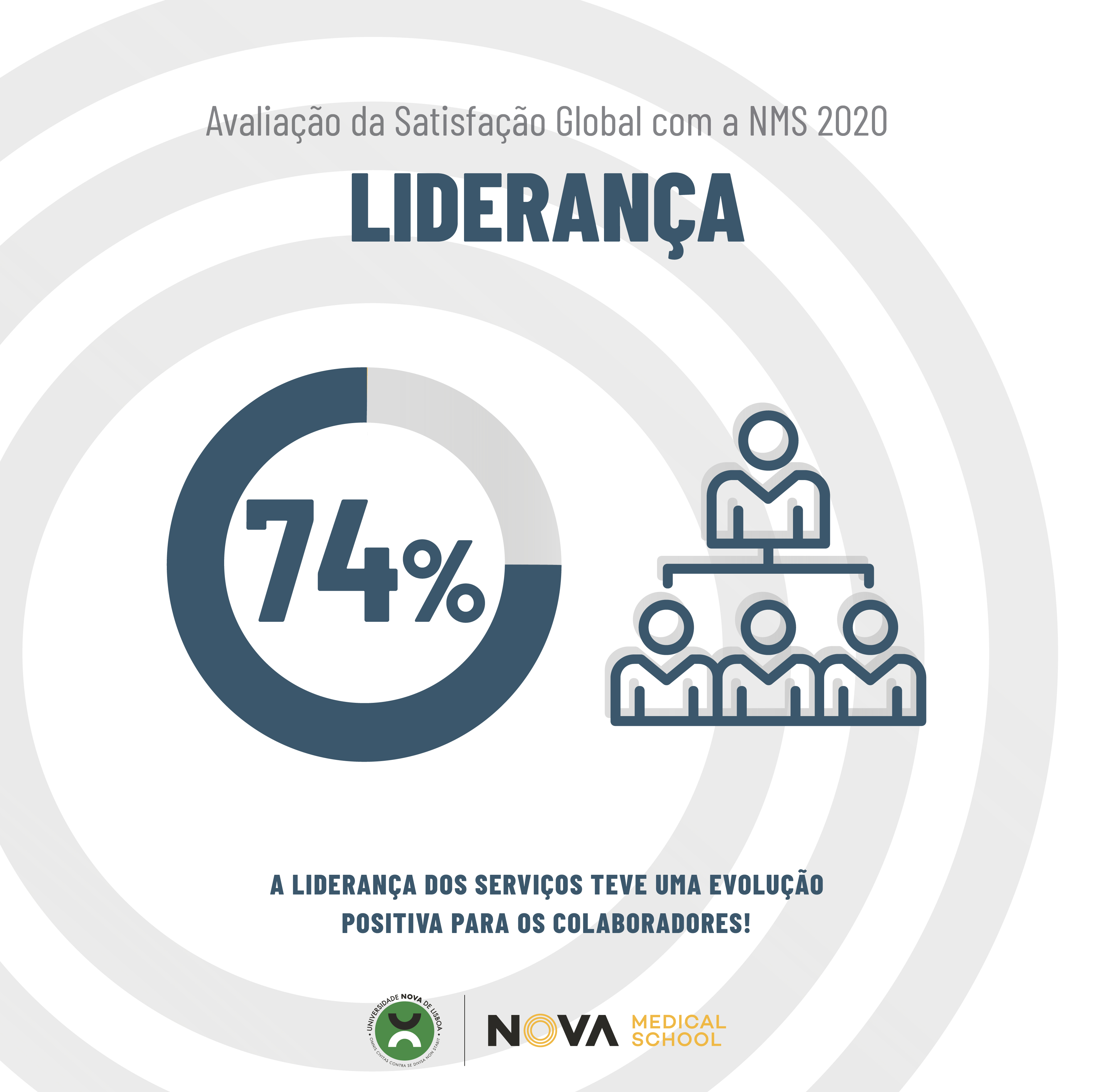 Satisfação V1 2021-09